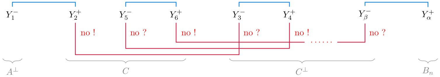 Graph_of_the_counter-example
