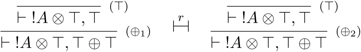 Provability encoded as commutations